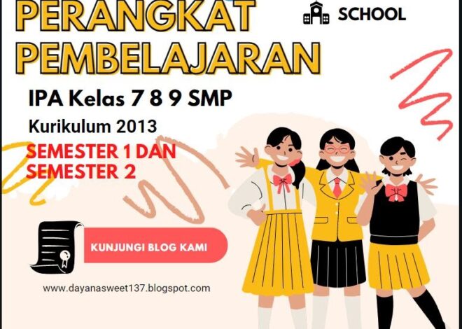 Alat Pembelajaran Sains untuk SMP Kelas 7 8 9 Revisi Kurikulum 2013