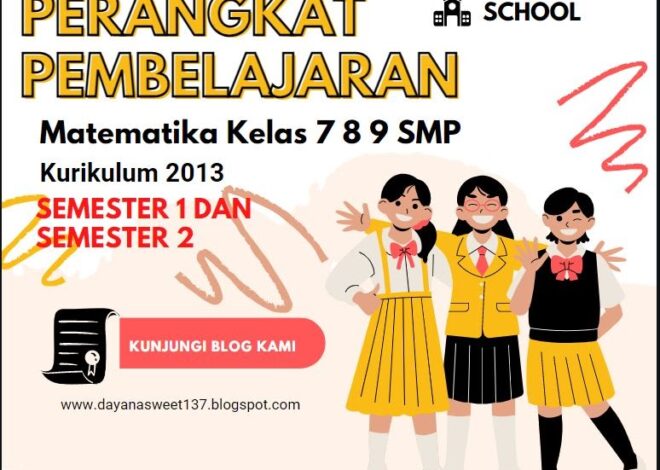 Alat Pembelajaran Matematika untuk Revisi Kurikulum 2013 Kelas 7 8 9