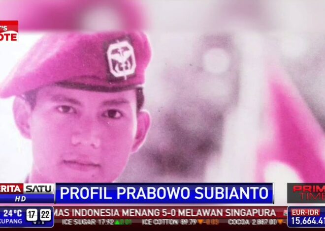 Profil Prabowo Subianto | Beritasatu